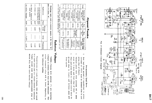 B417 ; RCA Victor (ID = 2233938) Radio