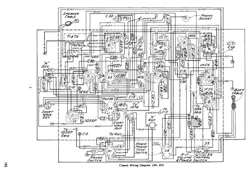 B5 ; RCA Victor (ID = 2236912) Radio