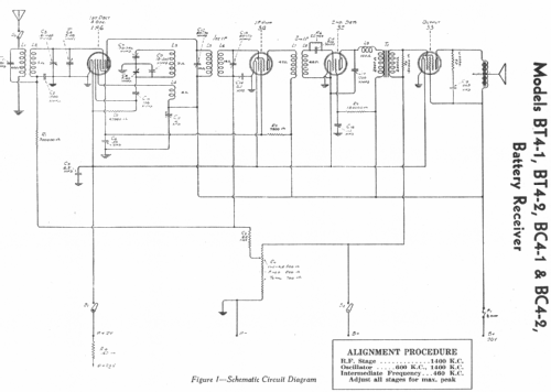 BC4-2 ; RCA Victor (ID = 2162967) Radio