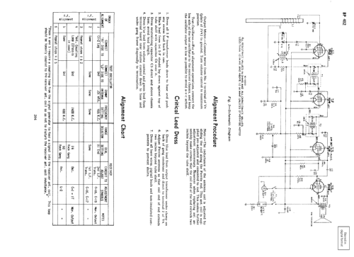 BP402 ; RCA Victor (ID = 582648) Radio