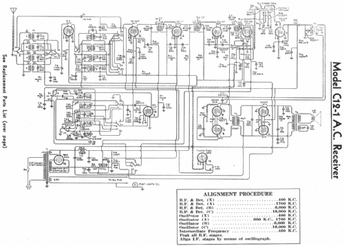 C12-1 ; RCA Victor (ID = 2163367) Radio