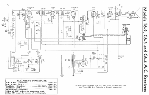 C6-4 ; RCA Victor (ID = 2163029) Radio