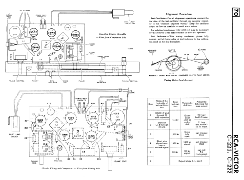 C-222 ; RCA Victor (ID = 2256750) Radio