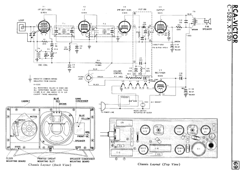 C-528 ; RCA Victor (ID = 2259928) Radio