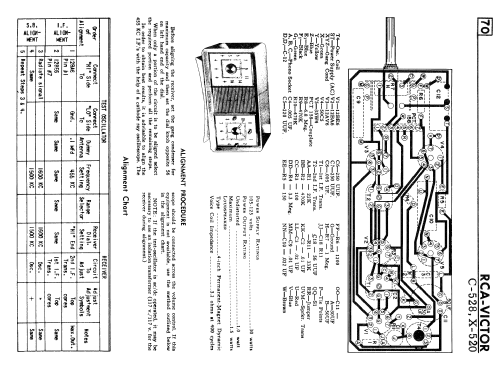 C-528 ; RCA Victor (ID = 2259929) Radio