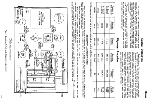 Clipper ; RCA Victor (ID = 2233911) Car Radio