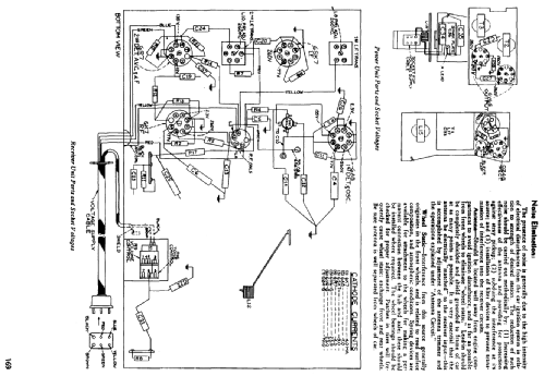 Commander ; RCA Victor (ID = 2236010) Car Radio