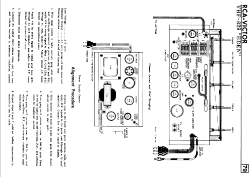 Eden II VHF-829-4; RCA Victor (ID = 2260060) Radio