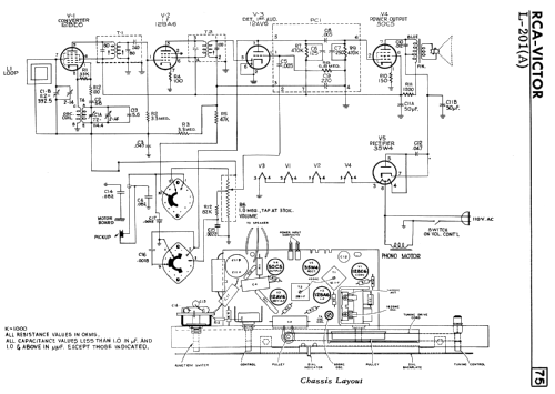 L-201A ; RCA Victor (ID = 2761316) Radio