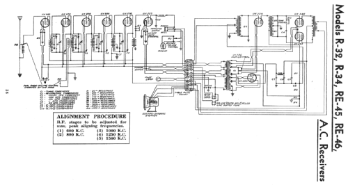 R-34 ; RCA Victor (ID = 2160221) Radio