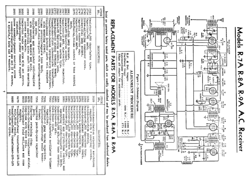 R-8A ; RCA Victor (ID = 2159912) Radio