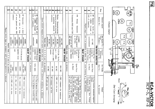 RCF-5 ; RCA Victor (ID = 2576166) Radio