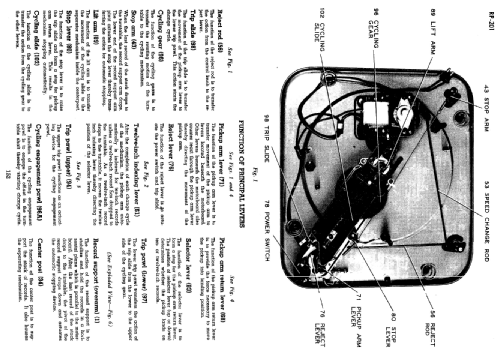 RP201 ; RCA Victor (ID = 2232098) Reg-Riprod