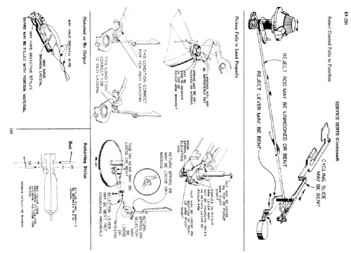 RP201 ; RCA Victor (ID = 2232106) Reg-Riprod