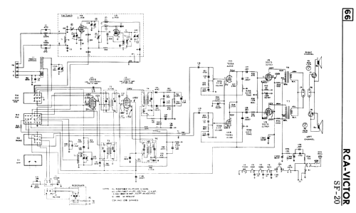 SF-20 ; RCA Victor (ID = 2573786) Radio