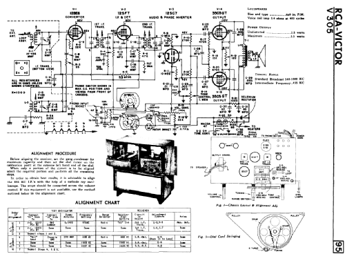 V305 Radio RCA Victor International, Montreal, Build 1950, 1 Pictures ...