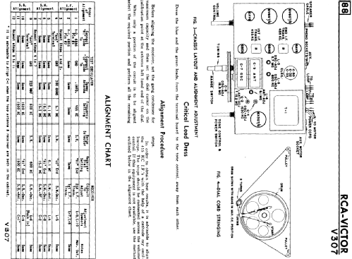 V307 ; RCA Victor (ID = 2148304) Radio