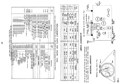 V405 ; RCA Victor (ID = 2231588) Radio