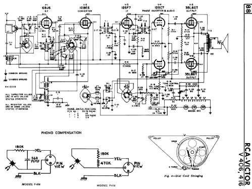 V406 ; RCA Victor (ID = 2144348) Radio