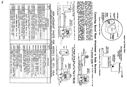 V5-1 ; RCA Victor (ID = 2236498) Ton-Bild