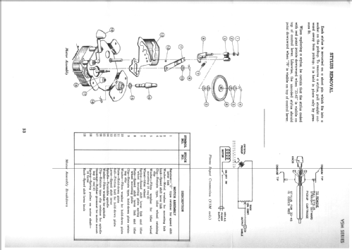 V5M ; RCA Victor (ID = 1759842) R-Player