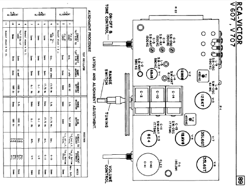 V707 ; RCA Victor (ID = 2143576) Radio