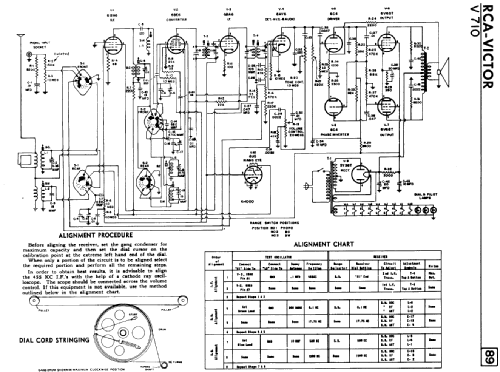 V710 ; RCA Victor (ID = 2141565) Radio