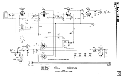 VA-350 ; RCA Victor (ID = 2363345) Radio