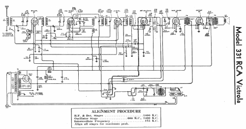 Victrola 331 ; RCA Victor (ID = 2162527) Radio