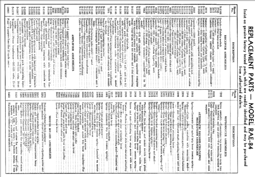 Victrola RAE-84 ; RCA Victor (ID = 2160942) Radio