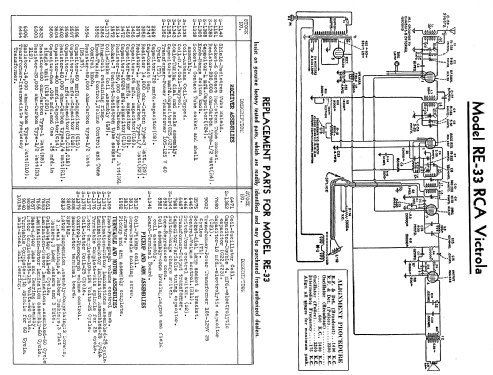 Victrola RE-33 ; RCA Victor (ID = 2160271) Radio