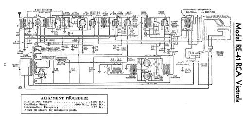 Victrola RE-41 ; RCA Victor (ID = 2160455) Radio