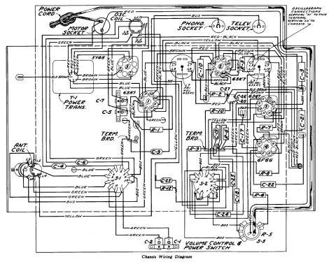 VR-1 ; RCA Victor (ID = 593751) Radio