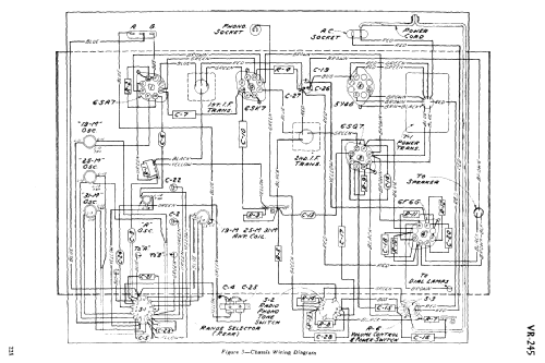 VR245 ; RCA Victor (ID = 2234677) Radio