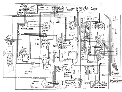 VR6 ; RCA Victor (ID = 594622) Radio