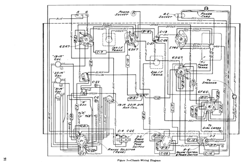 VR-44C ; RCA Victor (ID = 2235339) Radio