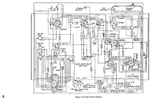 VR-60 ; RCA Victor (ID = 2235506) Radio