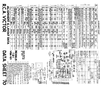 VRA121 ; RCA Victor (ID = 822540) Radio