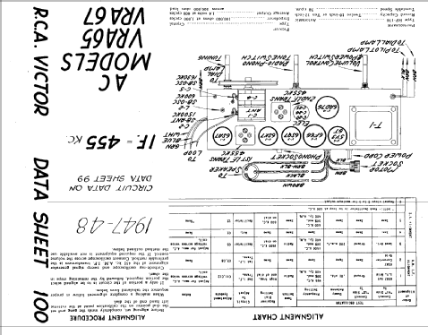 VRA65 ; RCA Victor (ID = 825117) Radio