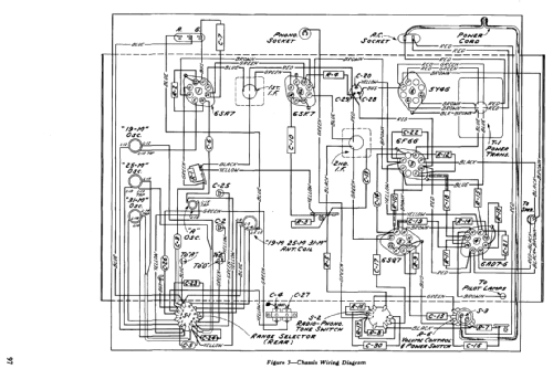 VRA-45 ; RCA Victor (ID = 2235369) Radio