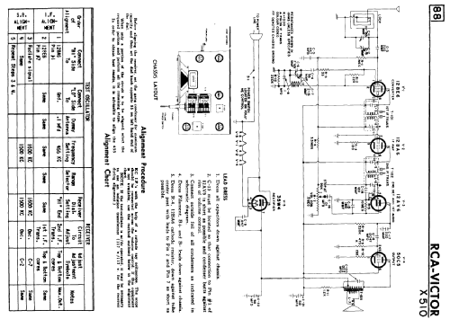 X510 ; RCA Victor (ID = 2141564) Radio