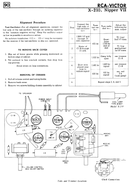 X-210 ; RCA Victor (ID = 2760122) Radio