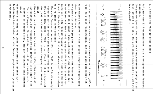 Echt-Zeit Spektrum Analysator AF-SA 1; RCF; Reggio Emilia (ID = 1785407) Equipment