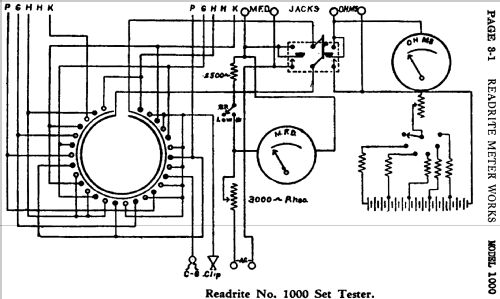 Set Tester 1000; Readrite Meter Works (ID = 405542) Equipment