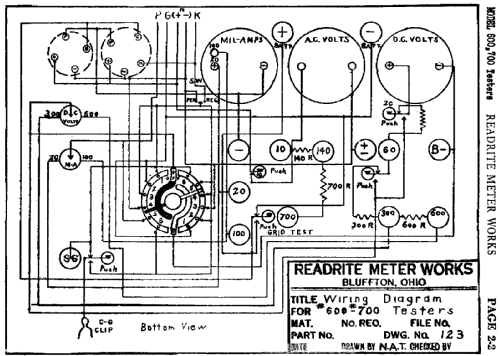 Tester 700; Readrite Meter Works (ID = 405537) Equipment