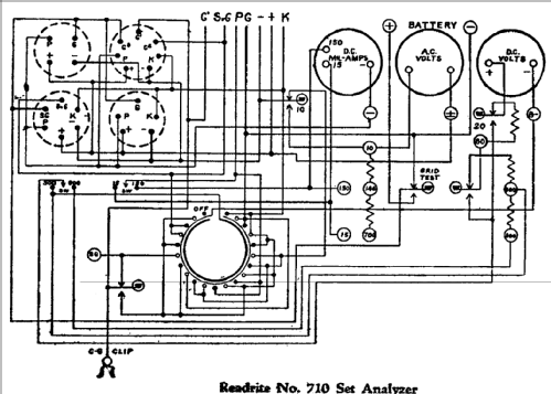 Set Tester 710; Readrite Meter Works (ID = 654582) Equipment