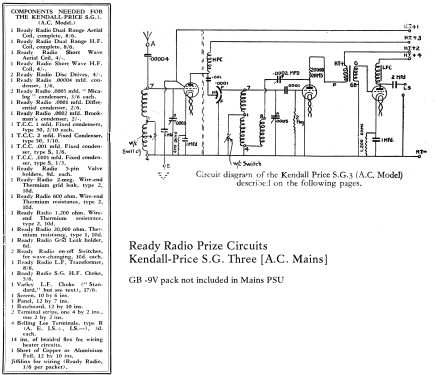 Kendall-Price S.G.3; Ready Radio; (ID = 1518993) Kit