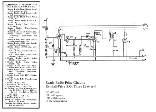 Kendall-Price S.G. Three ; Ready Radio; (ID = 1518986) Kit