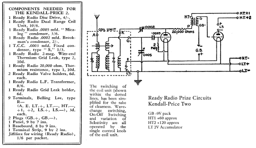 Kendall-Price Two ; Ready Radio; (ID = 1518881) Kit