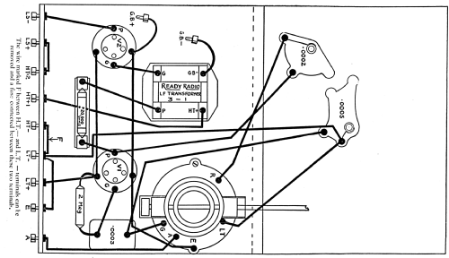 Kendall-Price Two ; Ready Radio; (ID = 1518886) Kit